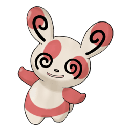 Spinda – Export Import Data
