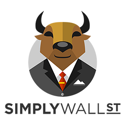 Stock Market Infographics by Simply Wall St