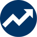 theFinancials Market Widgets
