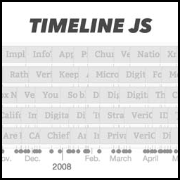 Timelines