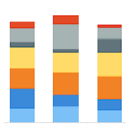 PostViews Count &amp; Popular Posts Widgets