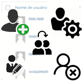 User Role Management