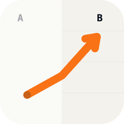 Variolab – A/B Testing