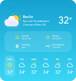 Wettervorhersage