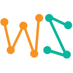WooSplit – Google Experiments for WooCommerce