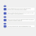 Wp Awesome Timeline