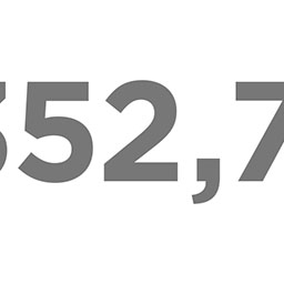WP Count