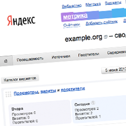 Яндекс Метрика