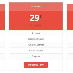 Advance Pricing Table