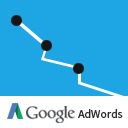 AdWords Conversion Tracking Code