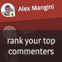 Comments Leaderboard