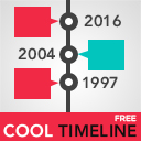 Cool Timeline