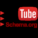 YouTube Playlists with Schema