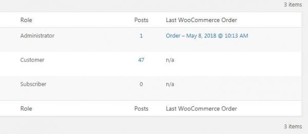 Last Users Order Column for WooCommerce