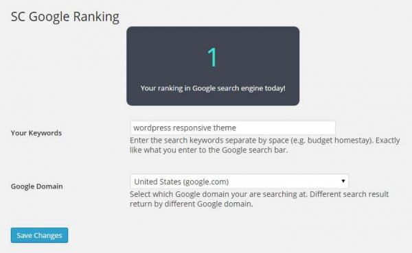 SC Google Ranking