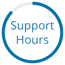 Support Hours