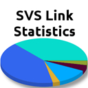 ShortLink Analytics by SVS-Websoft