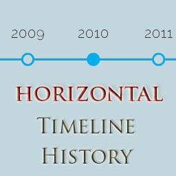 Timeline History