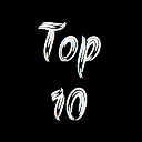Top 10  â Popular posts plugin for WordPress
