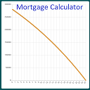 Ultimate Mortgage Calculator