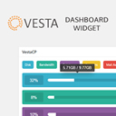 VestaCP Dashboard Widget