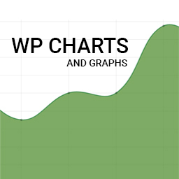 WP Charts and Graphs