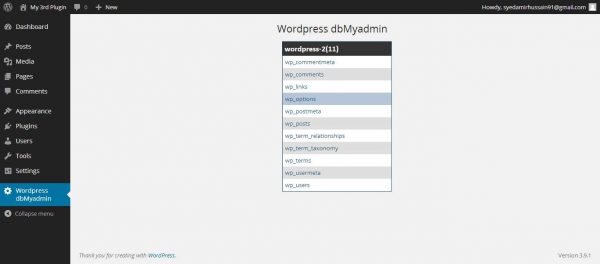 WordPress dbMyadmin